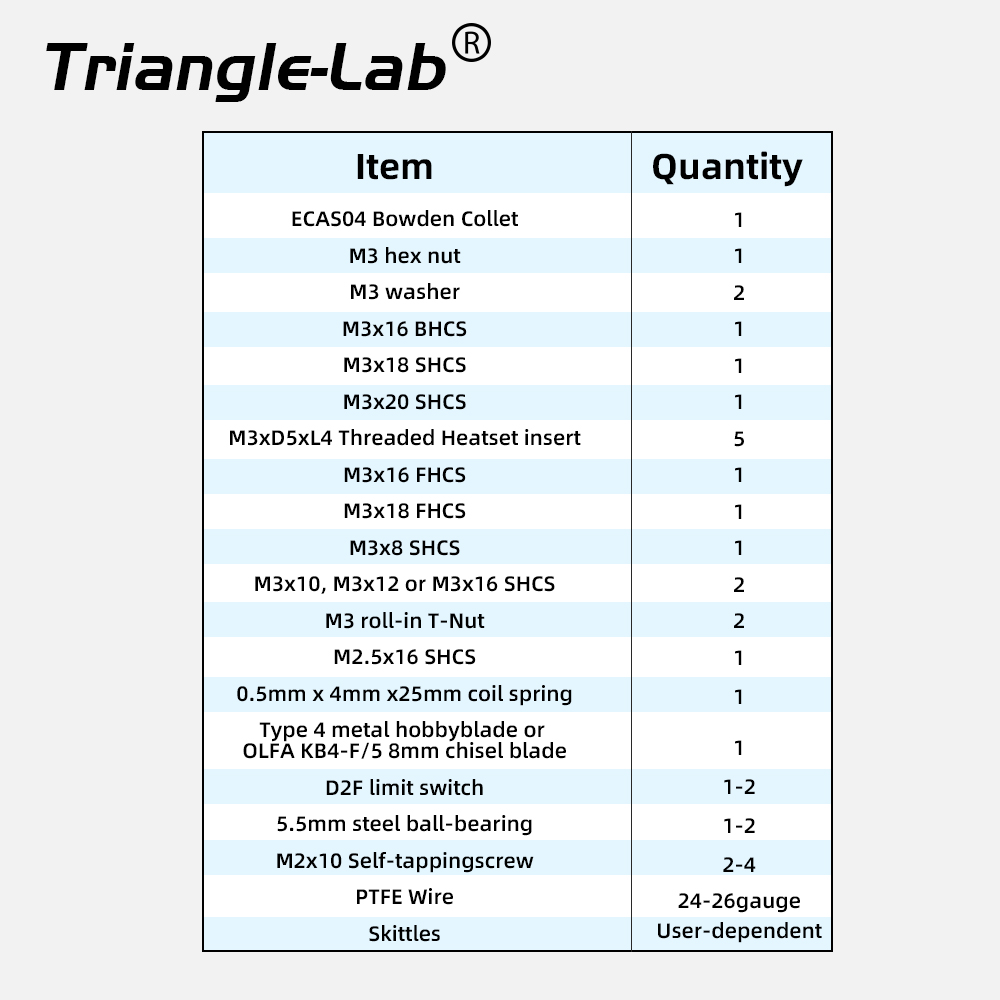 Trianglelab FilamATrix Stealth - Printer Stand review and price
